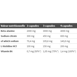 Beta Alanine Carno Rush (80Caps) Olimp 