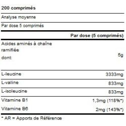 Bcaa PRO 4:1:1 Kyowa Quality Yamamoto Nutrition