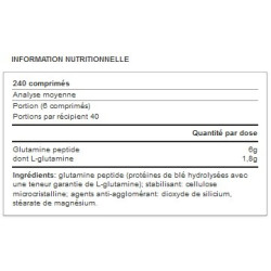 Glutamine Peptide YAMAMOTO