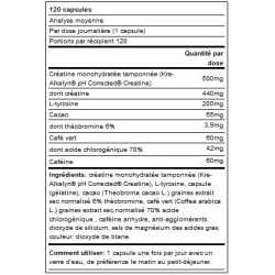 Kre-ALKALYN® Performance