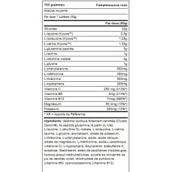 GlycoBol® Performance