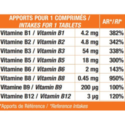 Vitamine Bmax