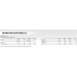 Maltodextrine SCITEC