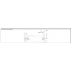 Xylitol