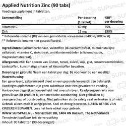 Zinc Applied Nutrition